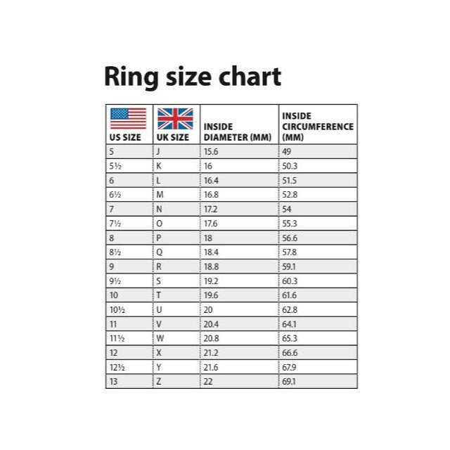 SILVER BLACK RHODIUM GARNET AND CITRINE RING - kosznikjewellery